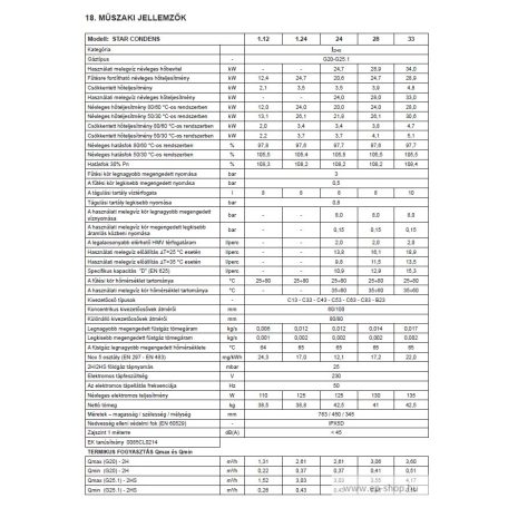 Westen STAR CONDENS+ 24 ERP 20/24 Kw kondenzációs kombi gázkazán