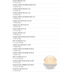 Bosch Junkers Buderus tágulási tartály 87154073280