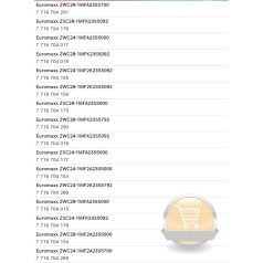 Bosch Junkers Euromaxx égő 87181205650