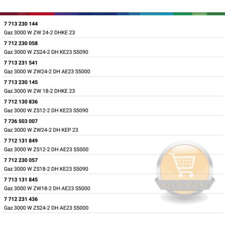 Bosch Junkers vezérlőpanel 87387058280